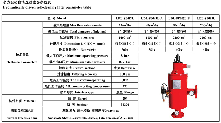 水力驅(qū)動自清洗過濾器